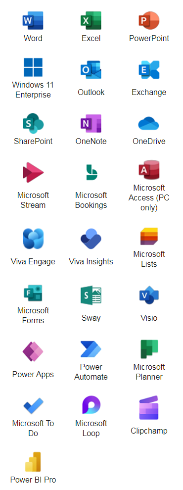 Microsoft 365 E5