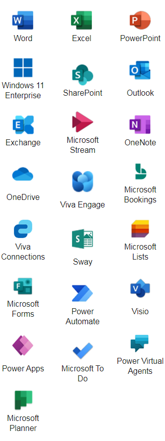 Microsoft 365 F3 (no Teams)